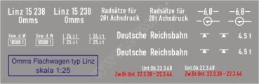 Decal für Güterwagen (Flachwagen) Omms Gattungsbezirk Linz (1939) 1:25 (GPM)