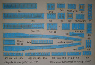 LC-Reling-/Detailsatz für Kriegsfischkutter 1:250 (Hanauer Kartonmodell Verlag)