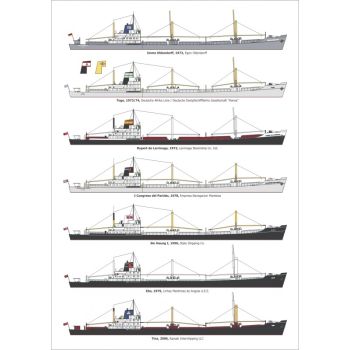 Frachter Imme Oldendorff (1972) oder optional 6 andere Schiffe des Typs SD 14 1:250 inkl. Spantensatz