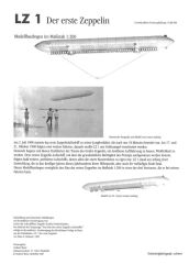 LZ 1 – der erste Zeppelin 1:200