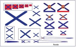 Stoff-Flaggensatz für div. Klassen russischer Schiffe 1:200